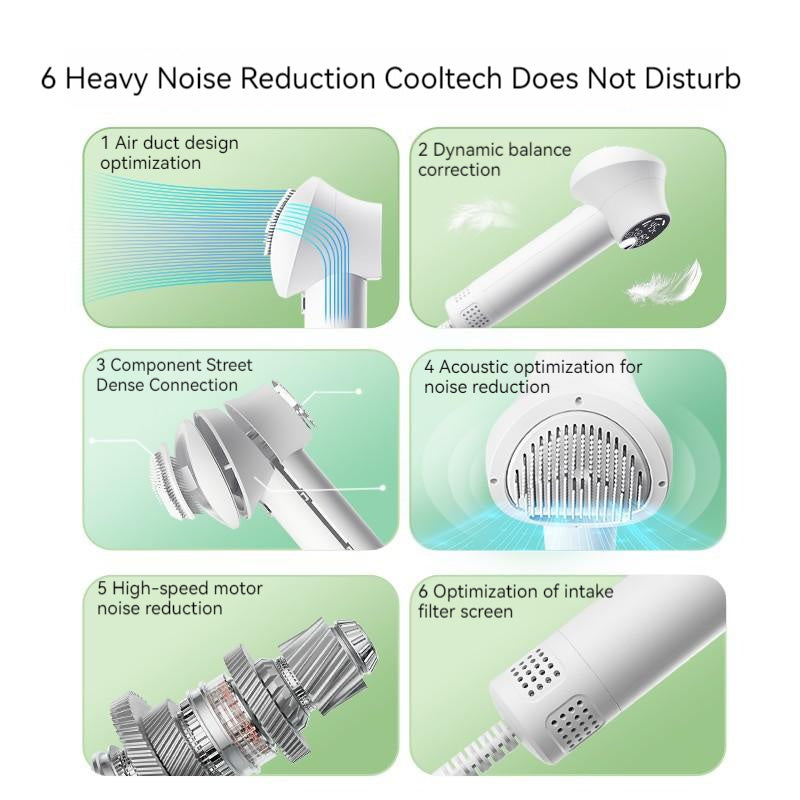 Smart Pet Hair Dryer – Silent & Safe Hund- und Katzen-Grooming Tool, Trocken- & Bürsten-Kombination, Premium Haustierpflege - 4every1shop.de