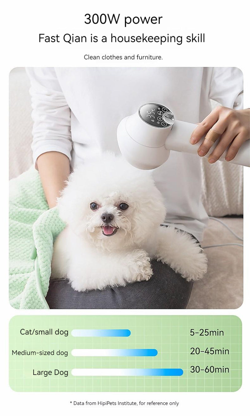 Smart Pet Hair Dryer – Silent & Safe Hund- und Katzen-Grooming Tool, Trocken- & Bürsten-Kombination, Premium Haustierpflege - 4every1shop.de